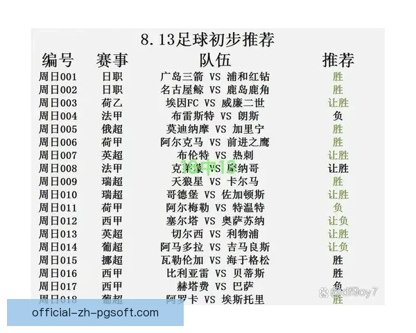 聚焦西甲本轮高强度对抗下球队表现综合评估技术战术与球员状态