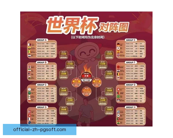 聚焦世界杯预选赛最新动态赛程走势与出线形势全解析实时关注各队表现